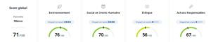 ecovadis-rse_evaluation